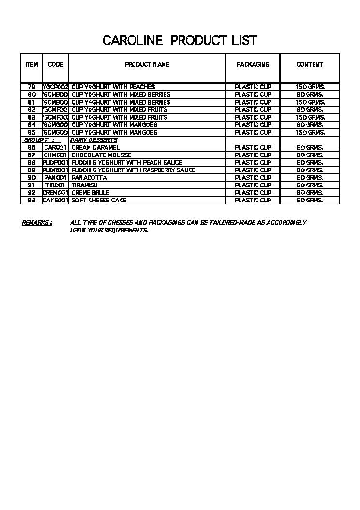 www.thai-dk.dk/uploads/caroline cheese product list_Page_4.jpg